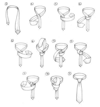 How to Tie A Tie : A GRANTCHESTER KNOT