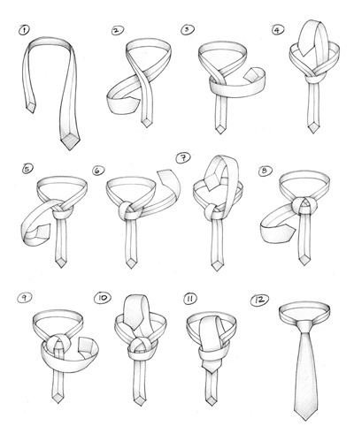 How to Tie A Tie : A HANNOVER KNOT