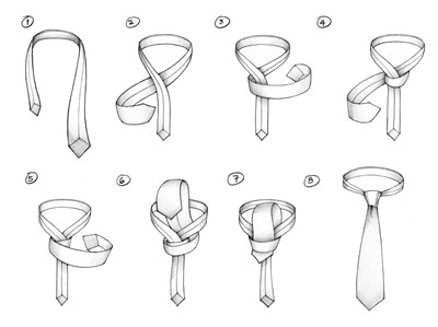 How to Tie A Tie : A KELVIN KNOT
