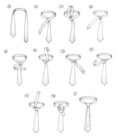 How to Tie A Tie : A MURRELL KNOT