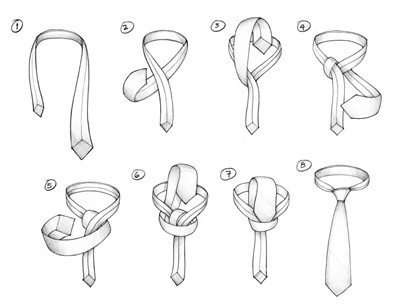 How to Tie A Tie : A NICKY KNOT