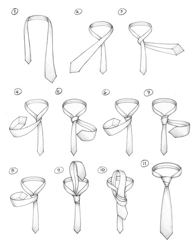 How to Tie A Tie : A VAN WIJK KNOT