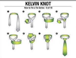 Kelvin Tie Knot