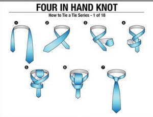 The Four in Hand Tie Knot