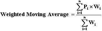 Formula of Weighted Moving Average: